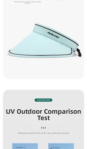 Detail of light blue sun visor showing UV protection performance and wide brim design