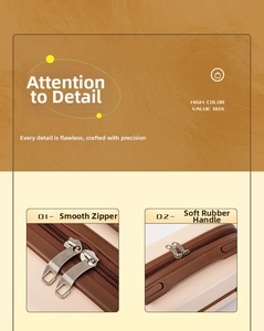 Detail of 14-inch suitcase showing smooth metal zippers and soft rubber handle