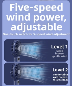 Detail view of a portable handheld fan showing 5-speed wind settings for cooling