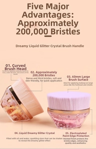 Detail of crystal liquid handle and dense 60mm brush head with 200,000 soft bristles