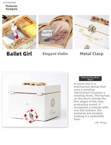 Mechanical music box detail showing ballerina figure and vintage violin decor