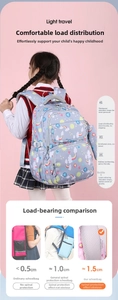 Detail showing breathable honeycomb shoulder straps and spinal protection on purple backpack