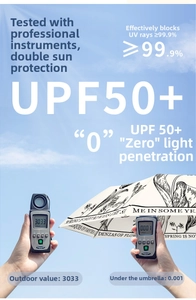 Macro view of UV protection test showing zero UV index under vintage floral umbrella
