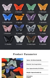 Macro detail of 16 natural crystal butterflies with a specification chart and polished texture