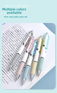 Close-up of five jelly-colored retractable gel pens on a book for school stationery