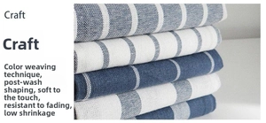 Detail showing blue and white striped woven fabric texture with layered waffle weave craft