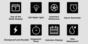 Features of camouflage digital watch showing 50m water resistance and LED backlight functions