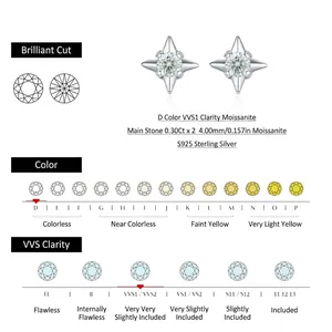 S925 sterling silver star earrings with 0.6ct D color VVS1 moissanite stones and specs