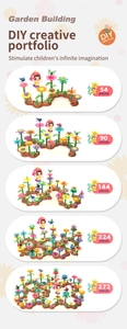 Detailed comparison of various DIY flower garden building block sets from 54 to 272 pieces