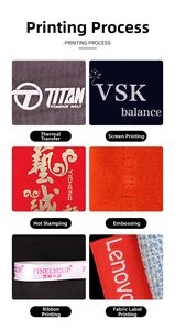 Detail showing six printing options for canvas bags including heat transfer and screen print