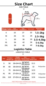 Detailed size chart for striped Christmas dog sweater with chest and neck measurements