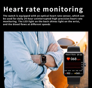 Detail of smart watch showing 24-hour optical heart rate monitoring and 068 bpm data