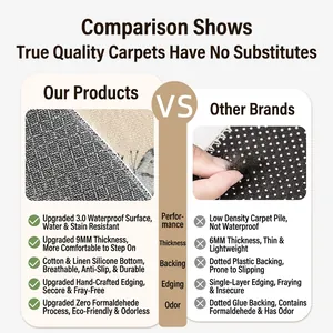 Thick 9mm vintage round carpet with butterfly pattern showing waterproof and non-slip features