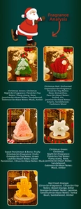 Macro shot of handmade Christmas candles in gingerbread man and pine tree shapes