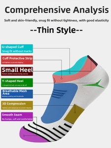 Detail view of athletic socks featuring mesh ventilation zones and U-shaped anti-slip cuffs