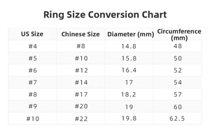 Detailed ring size chart with US and China sizes, diameter, and circumference measurements