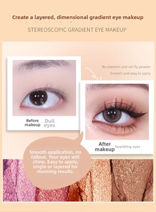 Close-up of shimmery pink-brown gradient eyeshadow texture and eye makeup application
