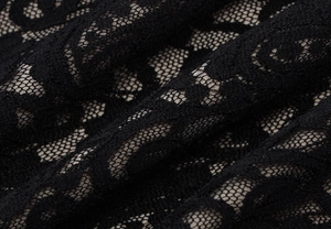 Close-up of black lace fabric showing intricate floral patterns and mesh textures