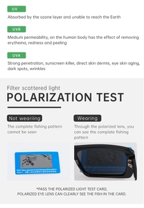 Détail des verres polarisés filtrant l'éblouissement avec protection totale UV400