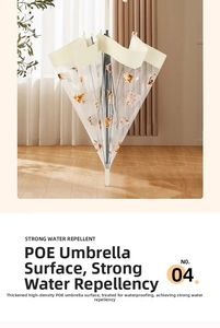 Detail of transparent POE umbrella surface with cute cat print and strong water repellent coating