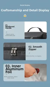 Detail of reinforced handles, smooth dual zippers, and waterproof thermal aluminum lining