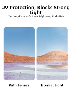 Detailansicht zum UV-Schutz und UVA-Blockierung für Sonnenbrillengläser im Vergleich