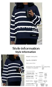 Detail showing the material composition table for this navy blue striped knit sweater