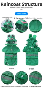 Detail view of green frog dog raincoat with reflective strips and transparent hood