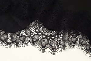 Vue macro de dentelle florale noire avec bordure cil et texture de maille délicate