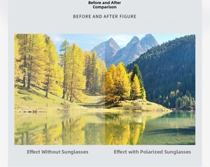 Polarized lens comparison showing before and after filter effects for sunglasses