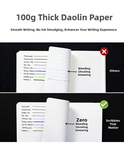 Close-up of 100G thick paper comparing ink resistance and anti-bleeding performance