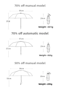 Size comparison chart showing diameter and weight for 3-fold and 5-fold cat umbrellas