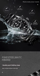 Détail d'étanchéité d'une montre à quartz en acier noir avec boucle déployante