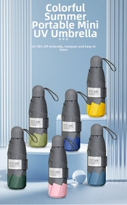 Details von sechs bunten Mini-Taschenschirmen mit UV 50+ Schutz auf geometrischen Ständern