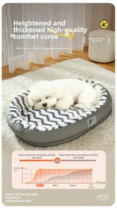 Panier pour chien épais avec peluche douce et chien Bichon Frisé qui dort