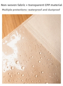 Detail of waterproof non-woven fabric and transparent CPP material for bag storage bags