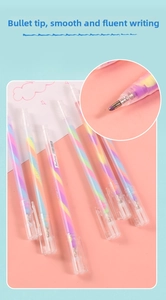 Close-up of bullet nib and colorful spiral ink core inside transparent rainbow gel pens