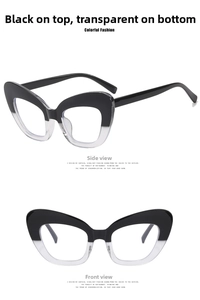 Detailed views of black and transparent cat-eye glasses frames with blue light blocking