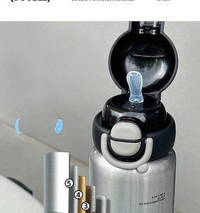 Detail showing the 5-layer thermal insulation structure of this stainless steel sports bottle