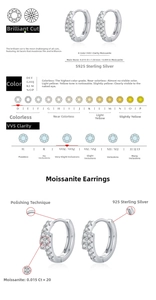 Detailed view of D color VVS1 Moissanite hoop earrings in S925 sterling silver