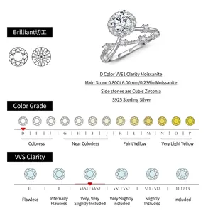 Schitterende 0,8ct moissanite S925 zilveren kroonring met D VVS1 helderheid