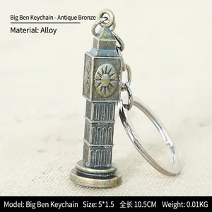 Detailed bronze Big Ben alloy keychain charm on a textured rustic fabric background