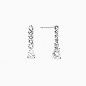 Detail showing S925 silver chain earrings with pear-cut drop stones on white background