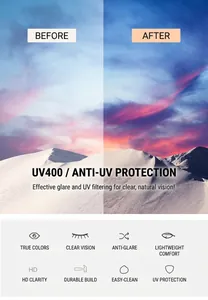Detailed view of HD polarized lenses with UV400 protection and glare reduction comparison