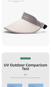 Detail of UV protection test for wide brim sun hat showing significant radiation reduction