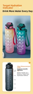 Detail of 32oz plastic sports bottle showing time markers and secure locking flip lid
