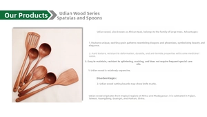 Detailed view of durable teak wood kitchen utensils set with natural grain and smooth finish