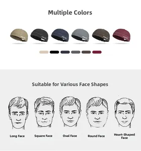 Guide for washed denim docker caps in six colors showing style for various face shapes