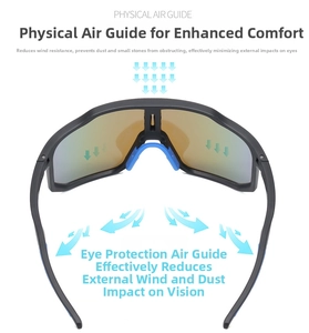 Détail du système de guidage d'air physique sur lunettes de cyclisme avec flèches