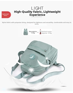 Lightweight mint green nylon backpack detail with multiple zip pockets and feather design